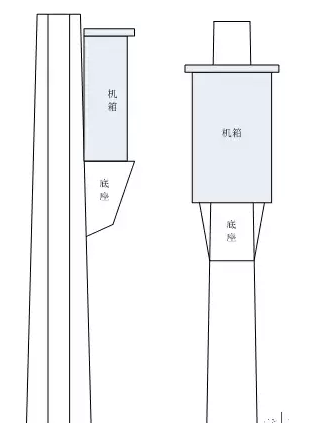 掛（guà）杆機箱生產（chǎn）
