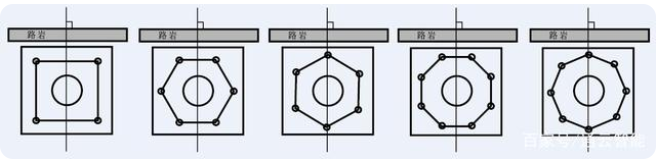 交通（tōng）標誌杆（gǎn）件的配套應用有哪些？