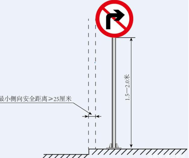 交（jiāo）通（tōng）標誌杆件的配套（tào）應用有哪些？